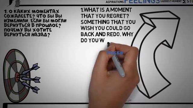 Как Вести Глубокий Разговор (Социальные Навыки)