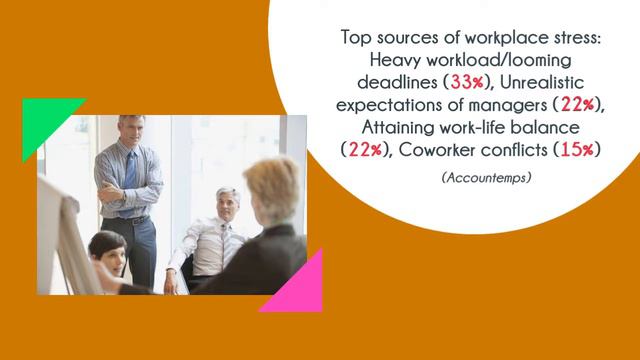 The High Cost of Employee Burnout and Low Morale смотреть онлайн