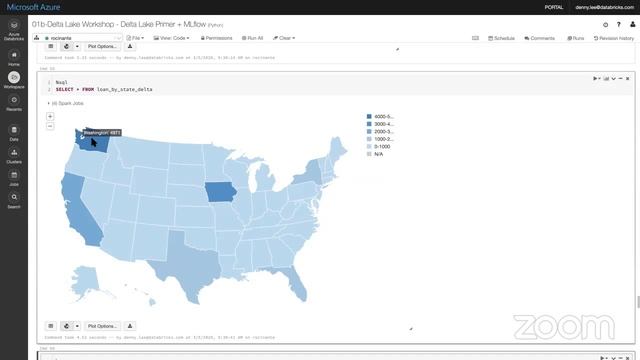 Beyond Lambda: Introducing Delta Architecture смотреть онлайн