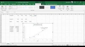 Calculate Protein Concentration of unknown sample | BSA Standard Curve in excel | Lifesciencebangla