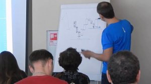 Точка входа на миллион - как сократить стоп?