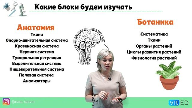 Биология 2022 год. Алена Вербина ЕГЭ биология. Дубынин биология ЕГЭ. Курсы для учителей биологии 2022 год Дата. Дата курсов для учителей биологии 2022.