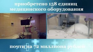 Итоги работы КМКБСМП в 2022