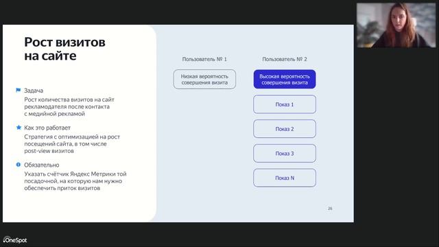 Видеореклама Яндекс на практике: форматы, настройки, аналитика