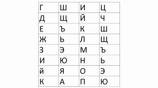 Симметричное шифрование данных