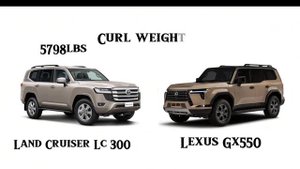 Land Cruiser LC300 vs Lexus GX550 | Land Cruiser LC300 Vs Lexus Gx550 SUV Comparison 2023