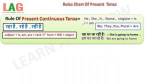 Rules Chart Of Present  Tense (Hindi)