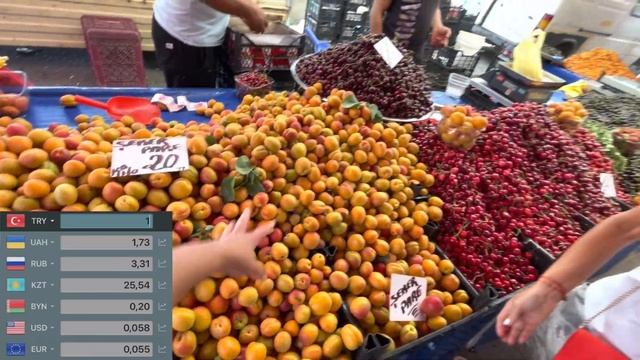АЛАНЬЯ, ДЕШЕВЫЙ РЫНОК. ЦЕНЫ НА ПРОДУКТЫ В ТУРЦИИ