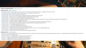 Разбор основных компонентов компьютера. Из чего состоит компьютер? О компьютере для новичка.