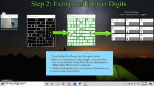 Real Time Sudoku Solver - Python OpenCV and Keras