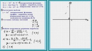 P. S. Построение графика квадратичной функции с помощью шаблона