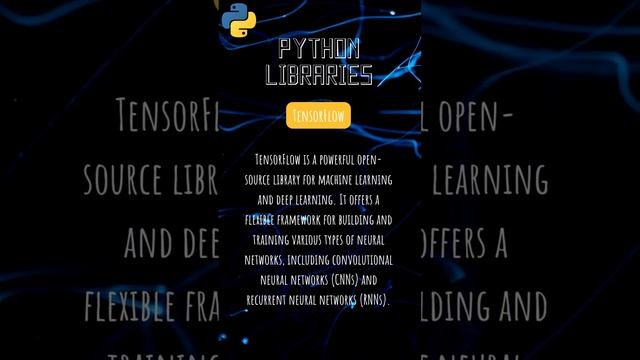 Python Libraries - Most popular Libraries for Python