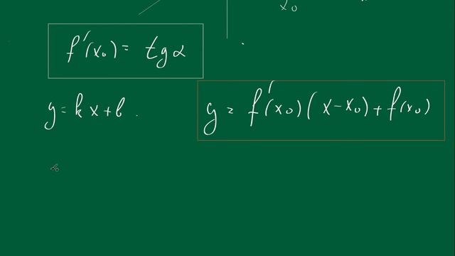 Читы к теме "Производная функции" часть 4 Смысл производной смотреть онлайн