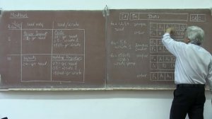 лекция 373 элементы протокола Modbus RTU