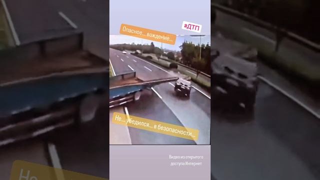 Карточка видео