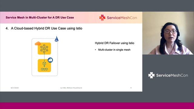 Using Service Mesh in Multi-Cluster Kubernetes Environment for DR Use Case - Jun Wei, Equinix смотреть онлайн