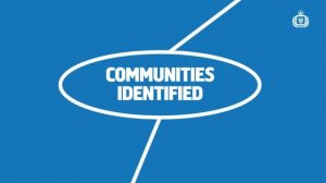 TFS What is Community Protection Planning