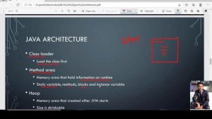 #4 Architecture of java, JVM, JDK,JRE