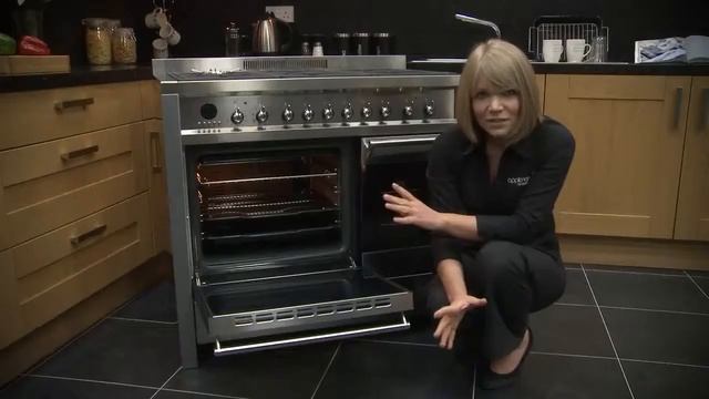 Варочный центр Smeg A2 8 в ЭГОМАРТ
