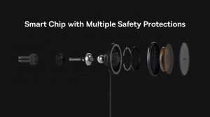 Baseus CW01 Magnetic Wireless Charging Car Mount 40W