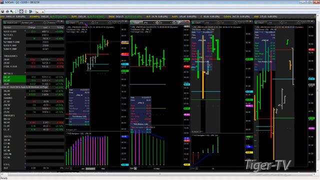 March 16th Global Market Pulse with John Logan on TFNN - 2017 смотреть онлайн
