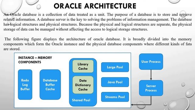 Lecture 2. DBMS & RDBMS - Introduction to Oracle Architecture (By Manisha Madam) смотреть онлайн