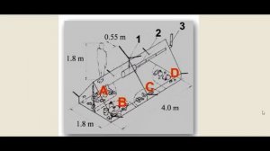 Группа Дятлова. №2 Слишком много вещей внутри палатки на склоне