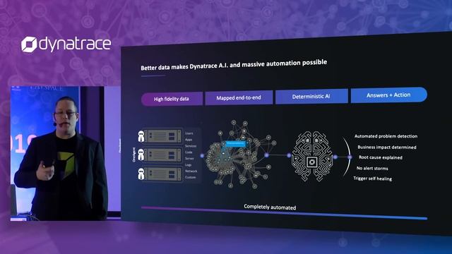 Dynatrace - как платформа для улучшения приложений смотреть онлайн