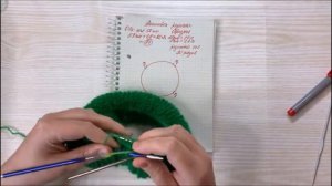 Вяжем красивый свитер английской резинкой . МК . Часть 1 .