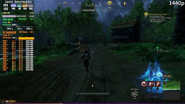 New World | RTX 4070 | R7 5800X3D | 4K - 1440p - 1080p | Maximum Settings смотреть онлайн