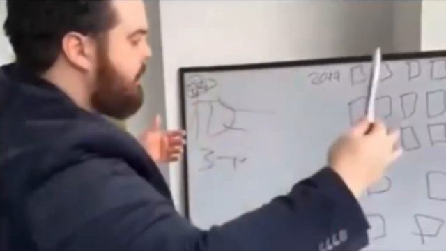 человек объясняет сложную концепцию на доске жестами