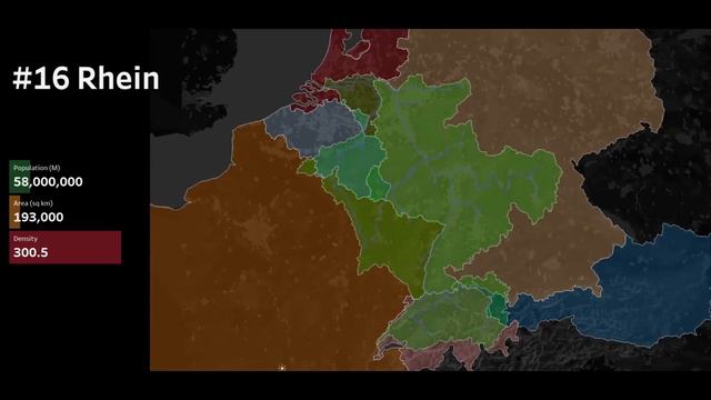 Biggest Rivers in the World Become an Independent Country: GDP per capita | Population | Area