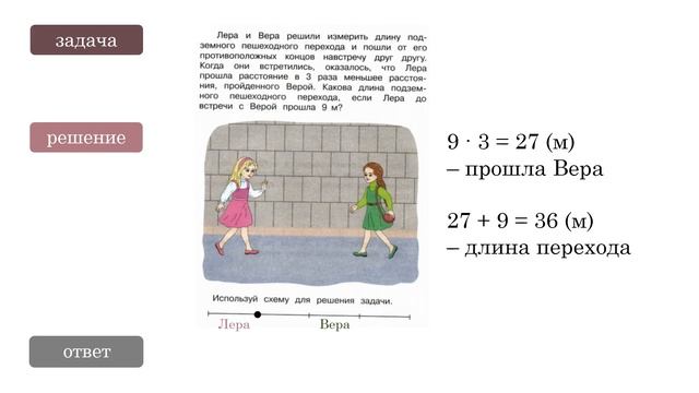 [2 класс] Летние занятия. Урок 4 смотреть онлайн
