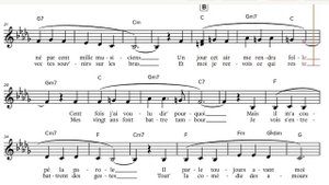 Edith Piaf - "padam padam", C-Instrument Sheet Music