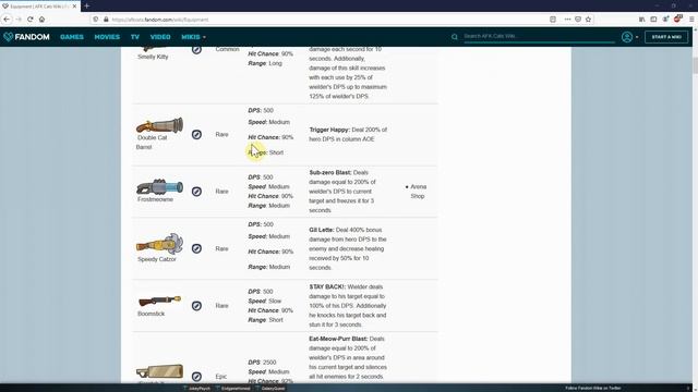 AFK Cats - Hunter Weapons смотреть онлайн