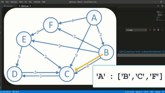 Dijkstra Shortest Path Algorithm Explained in Python for Graph and Maze [Python Maze World- pyamaze