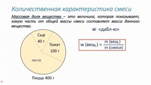 Смеси веществ. Разделение смесей. Урок 3. Химия 7 класс.