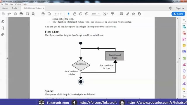 Switch Case in JavaScript (07) || Urdu || Hindi || JavaScript for Beginners