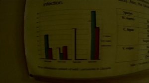 Паразитическая Черви-Трихинеллы на Диких Животных в Украине.