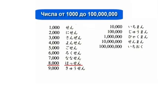 Счастливое число в японии