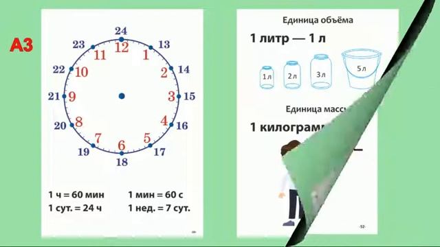 Наглядное пособие по математике, 1 класс + подготовка к школе, на русском и белорусском языках