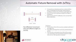 A New Calibration Method for Characterization of PCB Insertion Loss