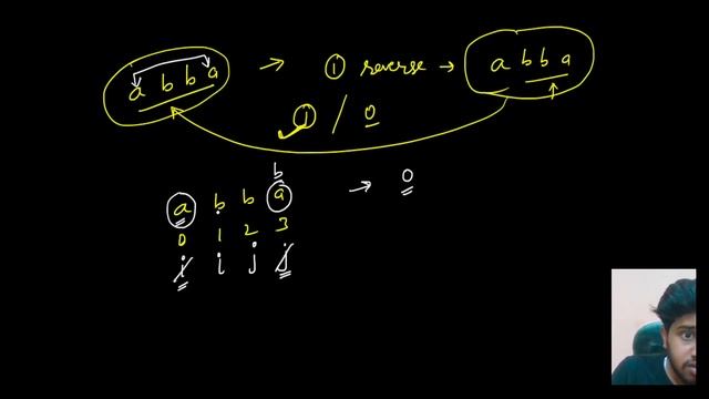 Palindrome String | How to check String is Palindrome or Not | Coder Army Sheet | C++ | JAVA | GFG