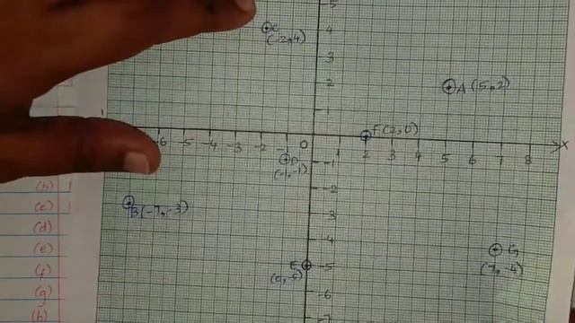 #Samacheer kalvi #8th std mathematics #Unit-3 #Algebra #Exercise 3.8 смотреть онлайн