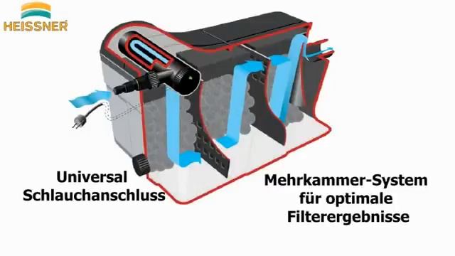Фильтр для пруда проточной Heissner FPU16000, FPU7000