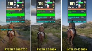 RYZEN 7 5800X3D vs RYZEN 9 5900X vs INTEL i5-12600K | Test in 5 Games | 1440p