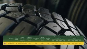 Обзор карьерных шин 315/80R22.5 для профессионалов Пробег более 100000 км