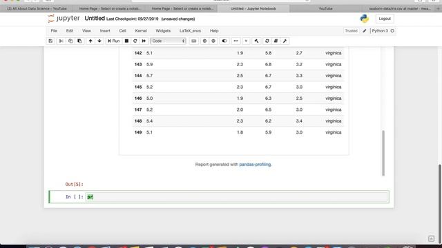 Data Analysis | Pandas Data Analysis |Pandas Profiling|Analytics