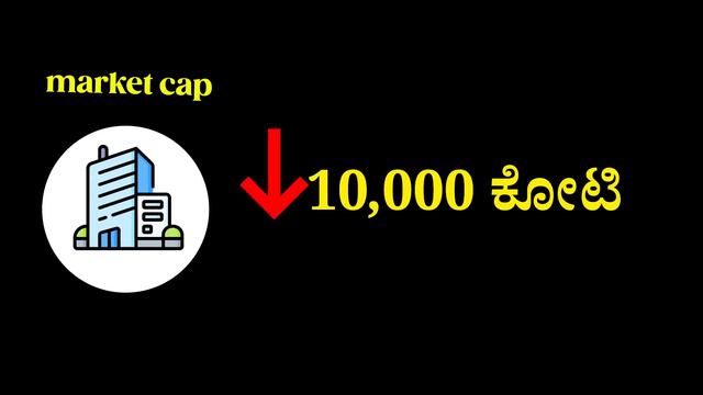 Share Price ನೋಡಿ Company ಮೇಲೆ Invest ಮಾಡಬೇಕಾ..? | Market Cap Explained