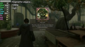 RTX 4060 + i5 13400F : Test in 10 Games